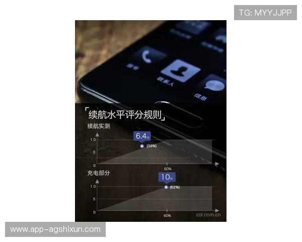 AG手机亚游官网2026最新版本上线带来哪些创新功能详尽评测